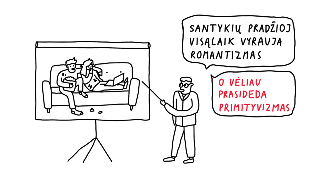 MOdisėja | Lietuvos meno nuotykis | MO muziejus